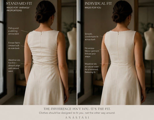The Fit Matters